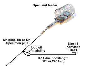 feeder_rig1[1].gif